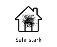 Sehr Stark